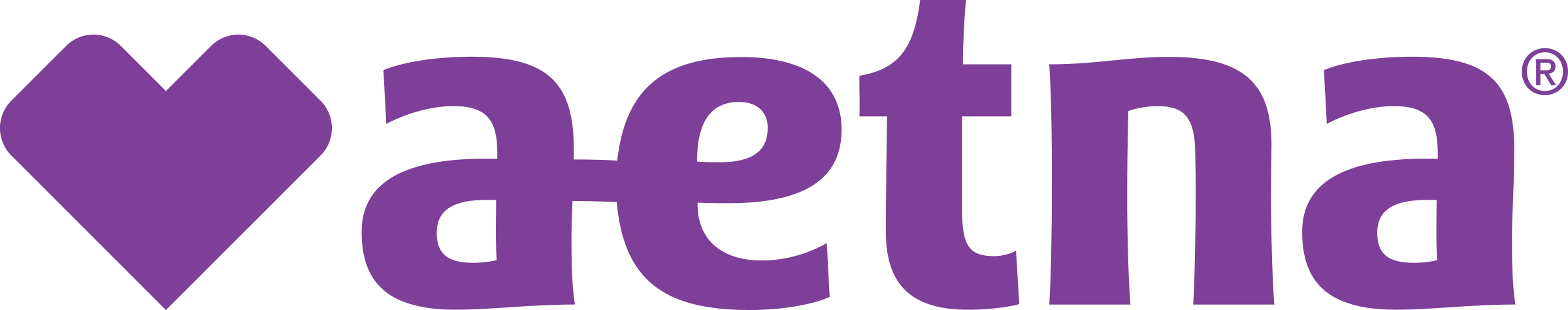 Aetna CVS Health
